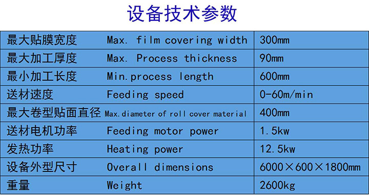 鋁型材包覆機技術(shù)參數(shù)圖.jpg